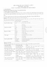 Đề cương ôn tập Học kì 2 Tiếng Anh 9 năm 2025–2026 trường THCS Thọ Lộc (Hà Nội)